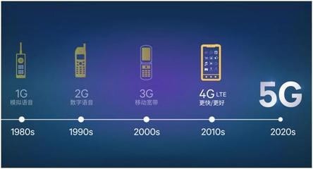 華為亮劍，5G產品通過歐盟認證，全球5G通信技術服務的里程碑時刻
